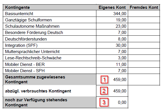 lta deckblatt